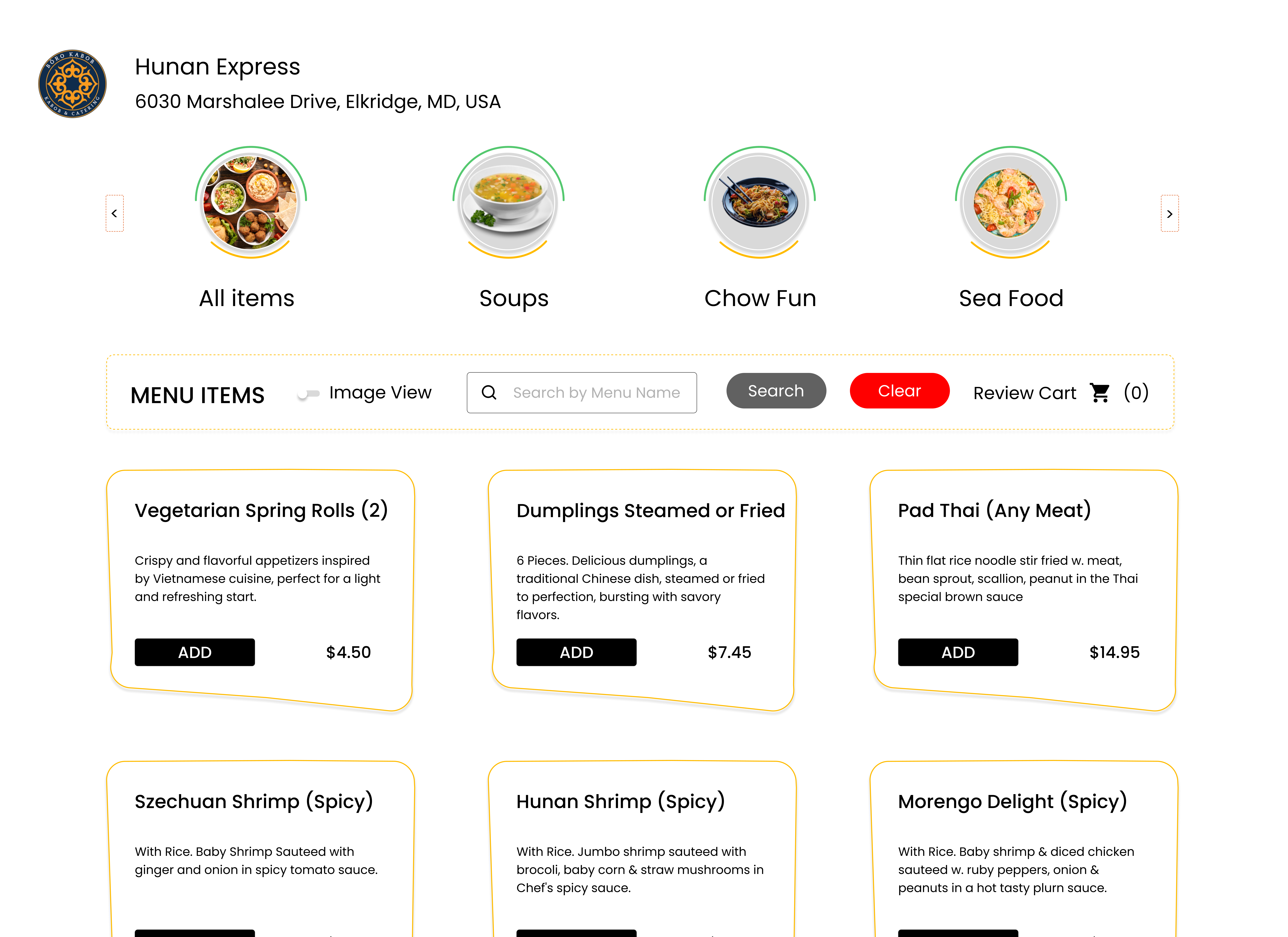 Product Dashboard Image