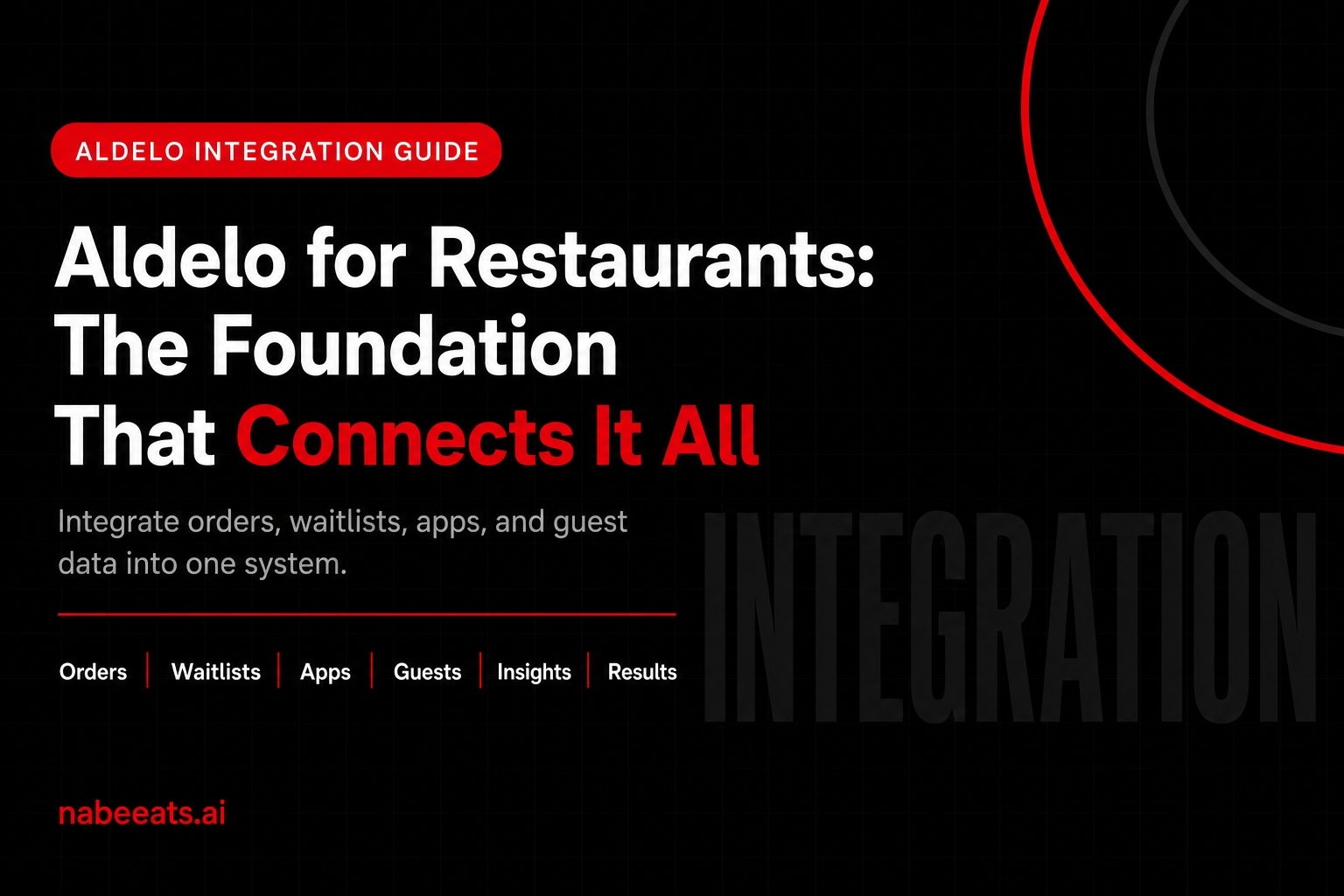 A Blog Image
