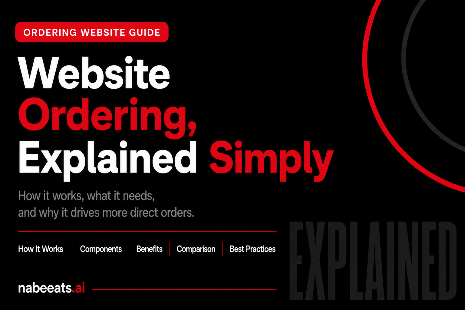 A Blog Image