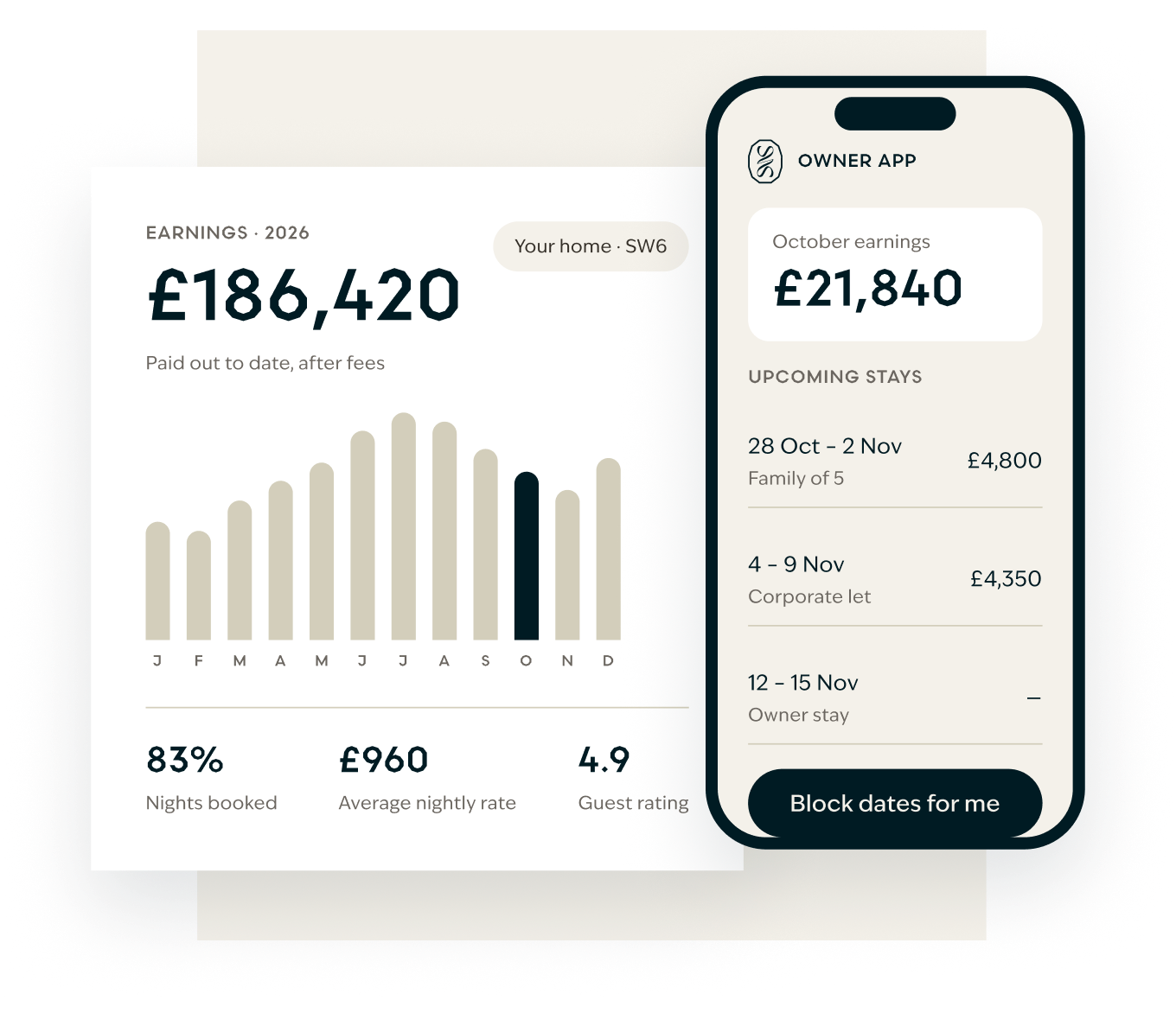 Illustrative Yo's House owner app showing earnings, upcoming stays and owner dates