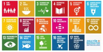 Nachhaltigkeitsziele