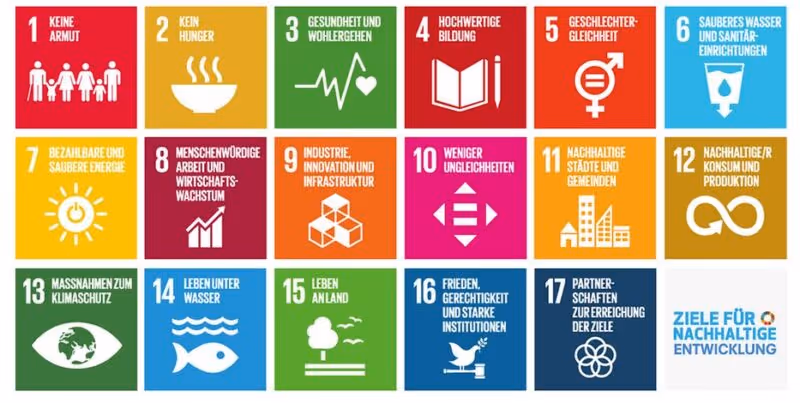 Nachhaltigkeitsziele