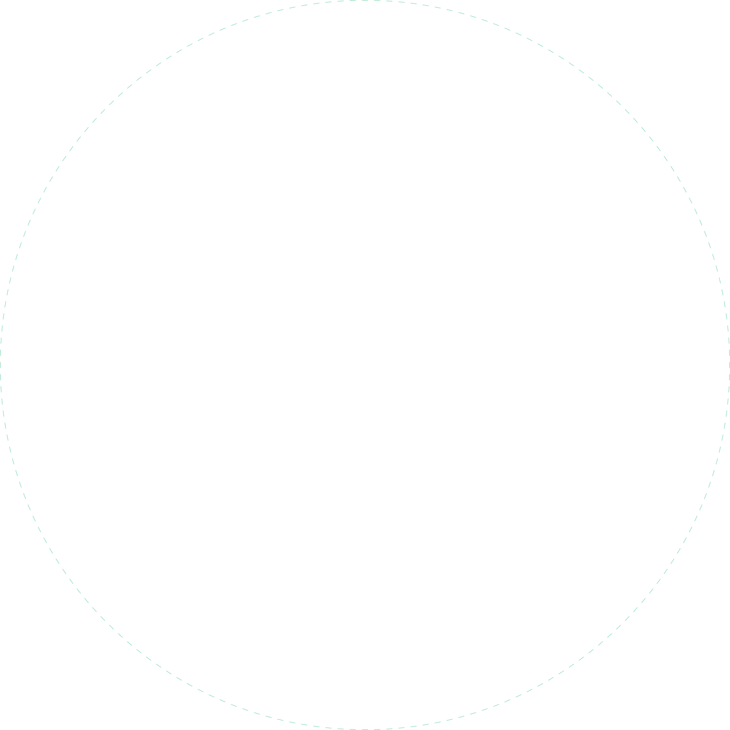 Thin dashed circle outline on a transparent background.