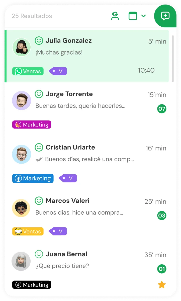 Chat interface showing five recent messages from users Julia Gonzalez, Jorge Torrente, Cristian Uriarte, Marcos Valeri, and Juana Bernal with timestamps, message previews, reaction icons, and category tags for sales and marketing.
