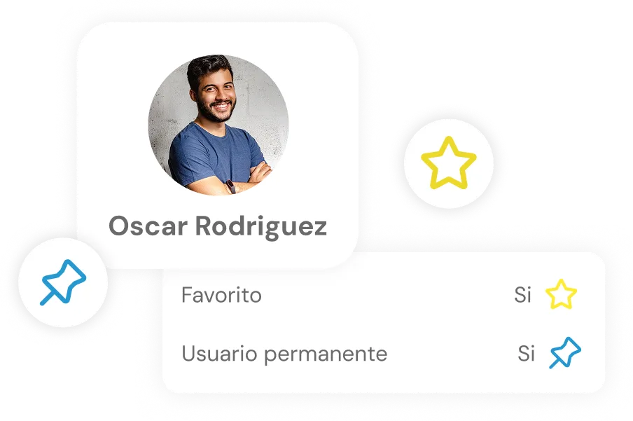 Profile card of Oscar Rodriguez with his photo, showing favorite status as yes with a yellow star, and permanent user status as yes with a blue pin icon.