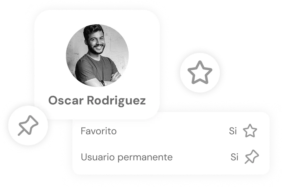Profile card of Oscar Rodriguez with his photo, showing status as favorite and permanent user marked with star icons and 'Sí' text.