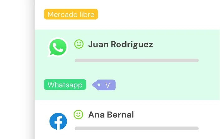 Chat interface with Mercado Libre showing contacts Juan Rodriguez with WhatsApp icon and Ana Bernal with Facebook icon.