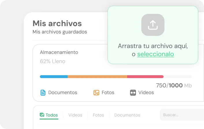 File storage interface showing 62% full storage with 750 of 1000 MB used, divided among documents, photos, and videos, with an option to drag and drop or select files.