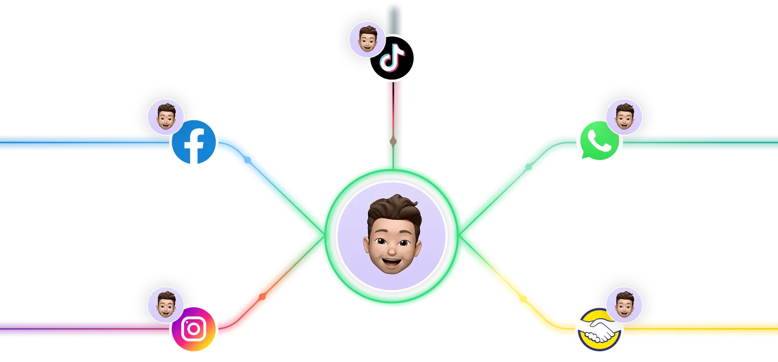 Central cartoon male face connected by colorful lines to smaller cartoon faces and social media icons: Facebook, Instagram, TikTok, WhatsApp, and a handshake symbol.