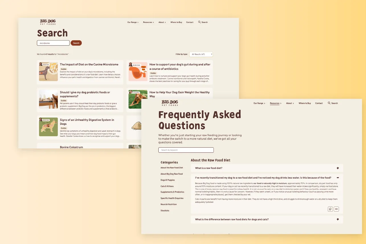 Big Dog Pet Foods website showing search results and a frequently asked questions page about raw food diet.