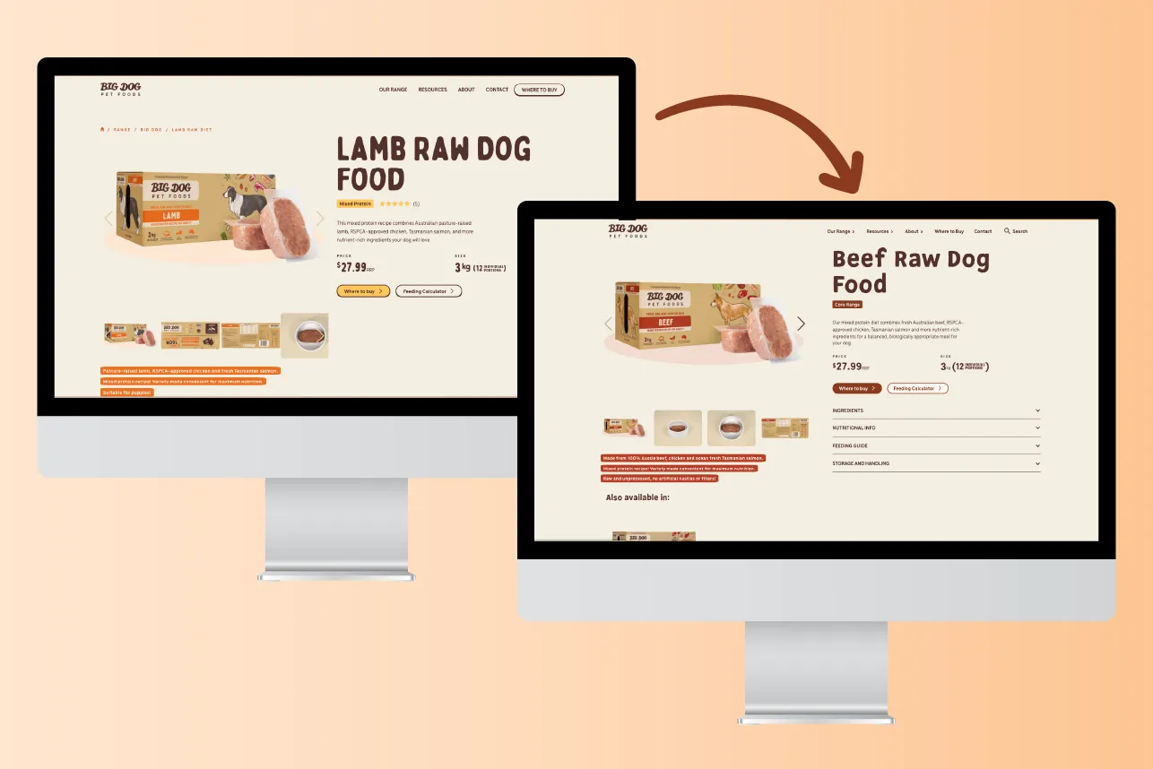 Two computer screens showing Big Dog Pet Foods lamb and beef raw dog food product pages online.