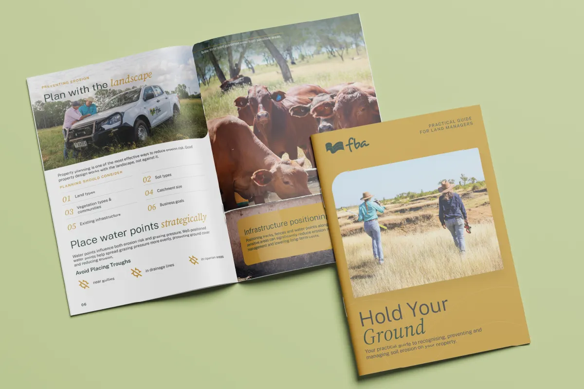Open and closed practical guide book titled Hold Your Ground about managing soil erosion on a light green background.
