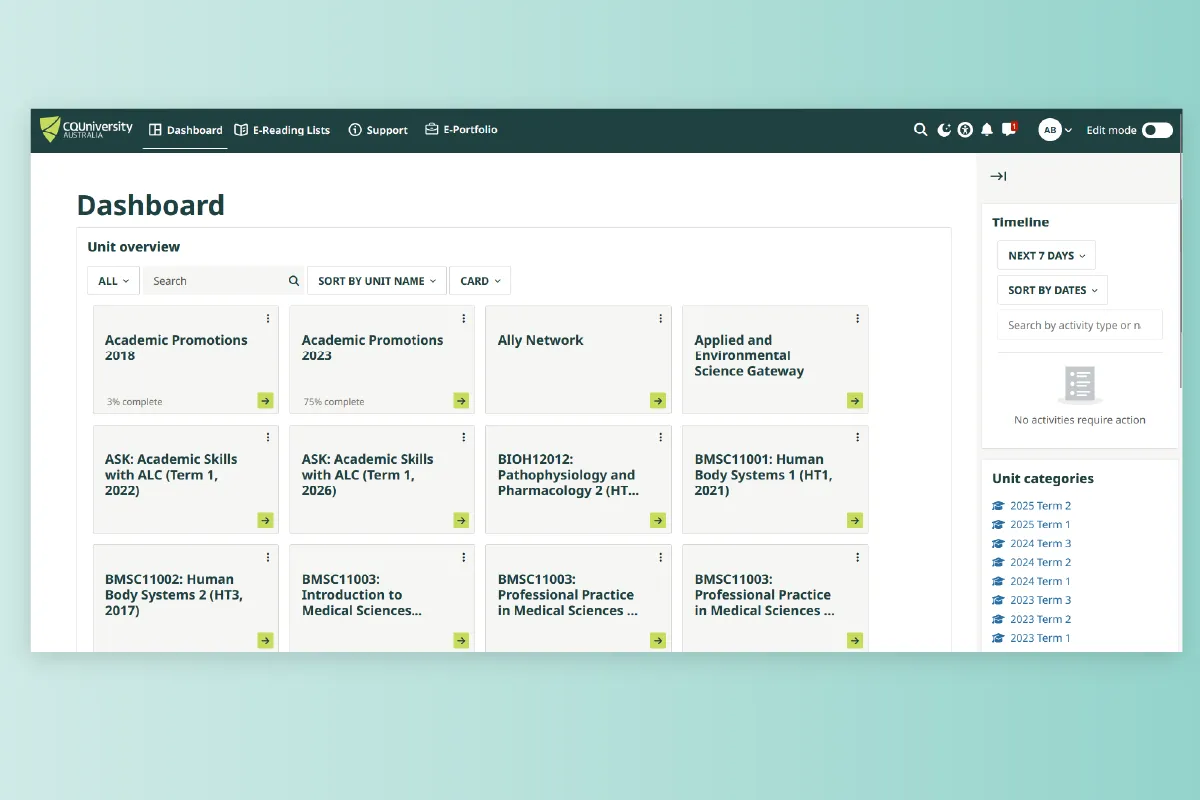 University dashboard showing academic unit cards, timeline with no activity, and unit categories by term and year.