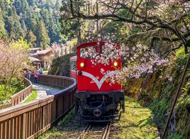 Travel image