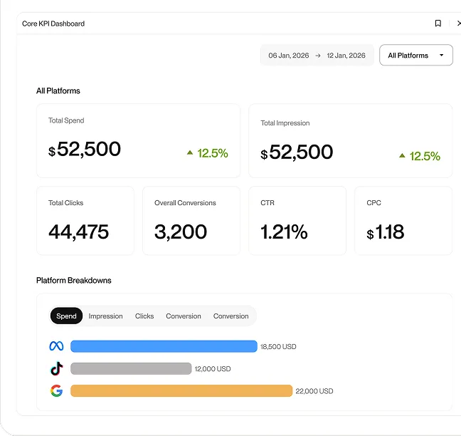 ball animation image