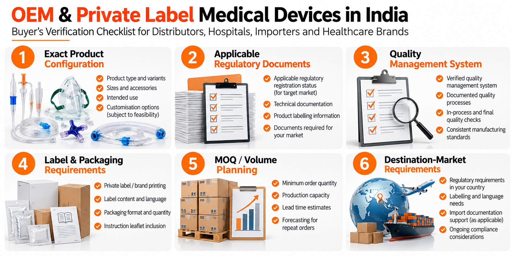 OEM medical device buyer verification checklist covering product configuration documents quality packaging and volume planning