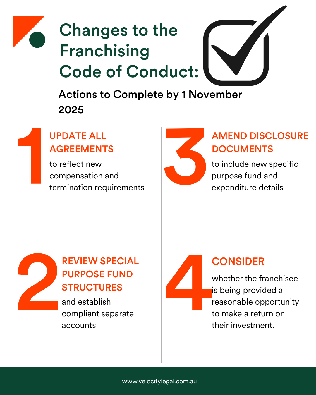 Changes to the Franchising Code of Conduct: Key Amendments Franchisors Need to be Aware Of