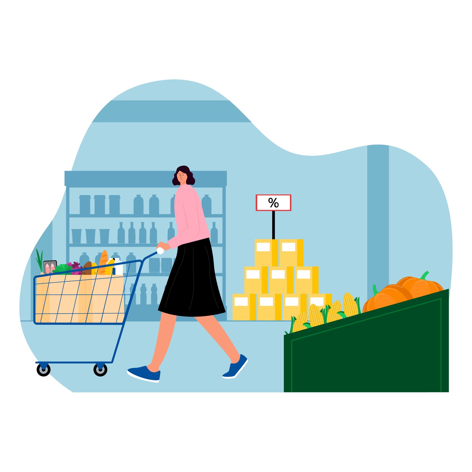 ETİ supermarket growth campaign store visit uplift cover