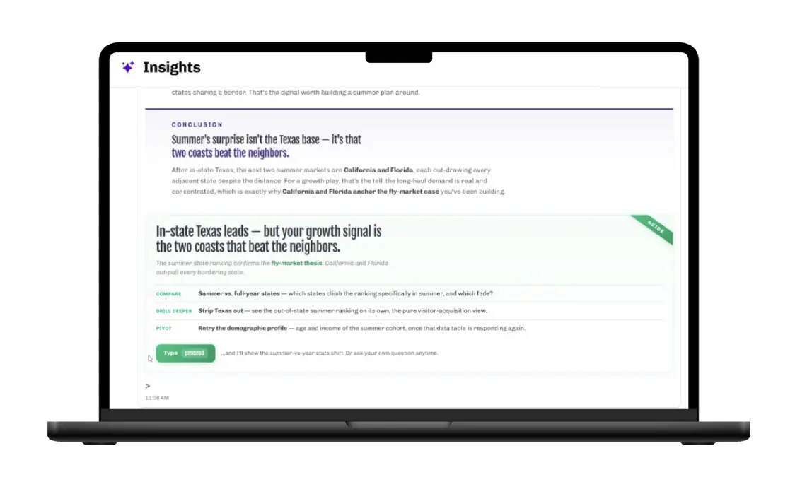 Azira One dashboard ekranında konum içgörüsü yanıtı
