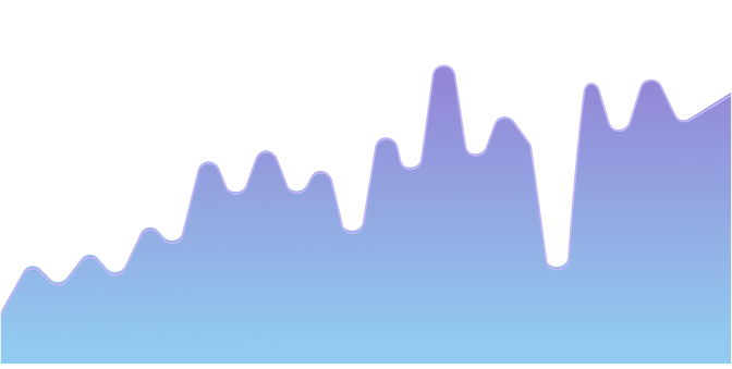 Blue to purple gradient area chart with peaks and valleys against a transparent background.