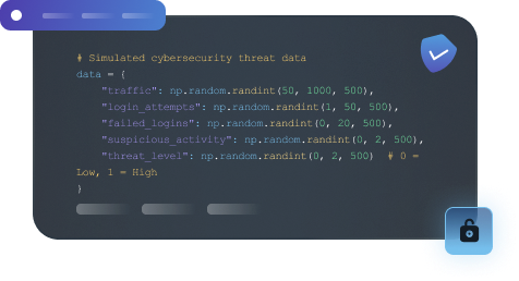 Code snippet simulating cybersecurity threat data in Python with metrics like traffic, login attempts, failed logins, suspicious activity, and threat level.