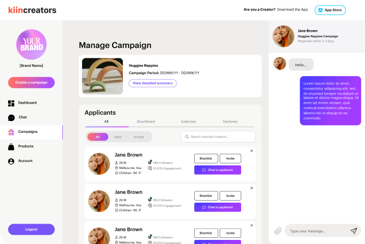 Campaign management page listing applicants with details, chat, and options to shortlist or invite them.