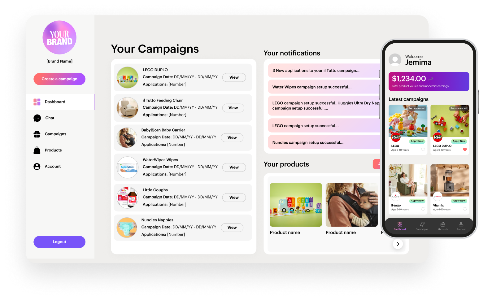 Dashboard and mobile interface showing campaign lists, notifications, earnings, and products for brand management.