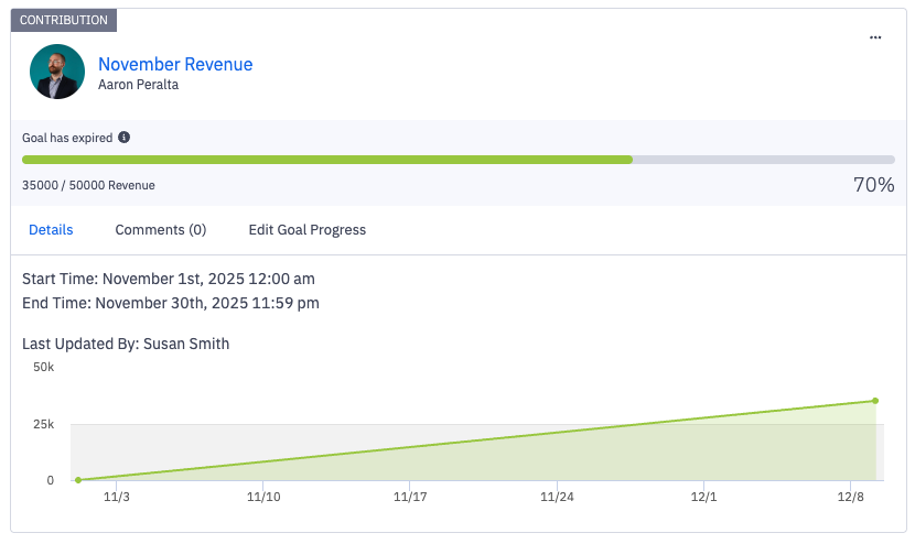 Update manually entered goals