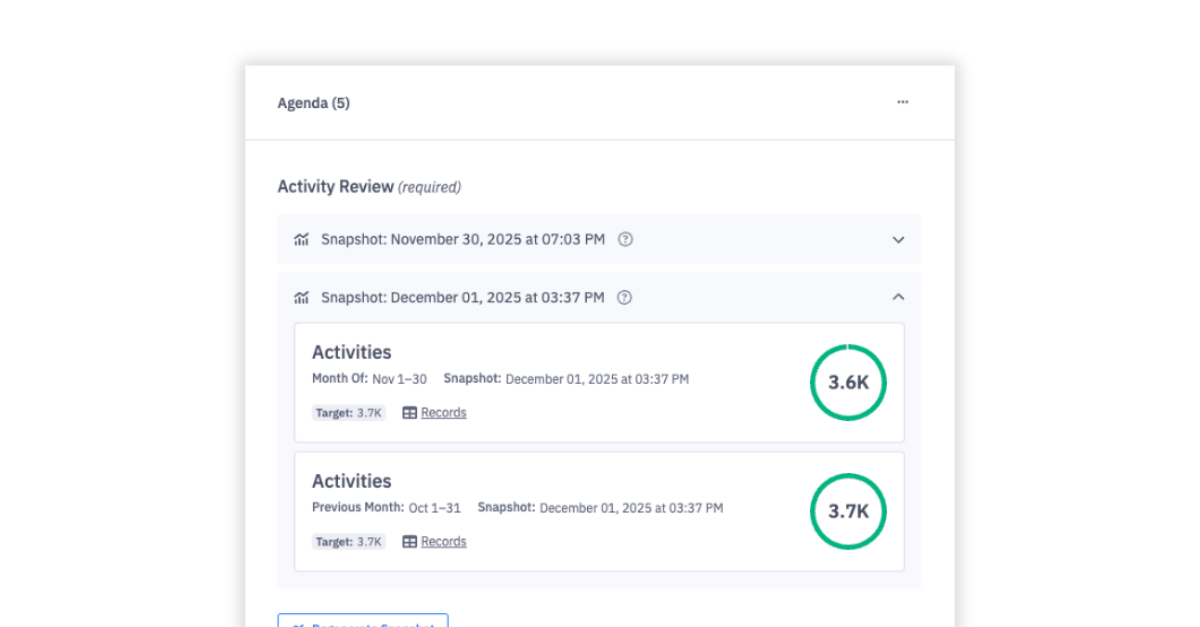 Metric Snapshot Agenda Item