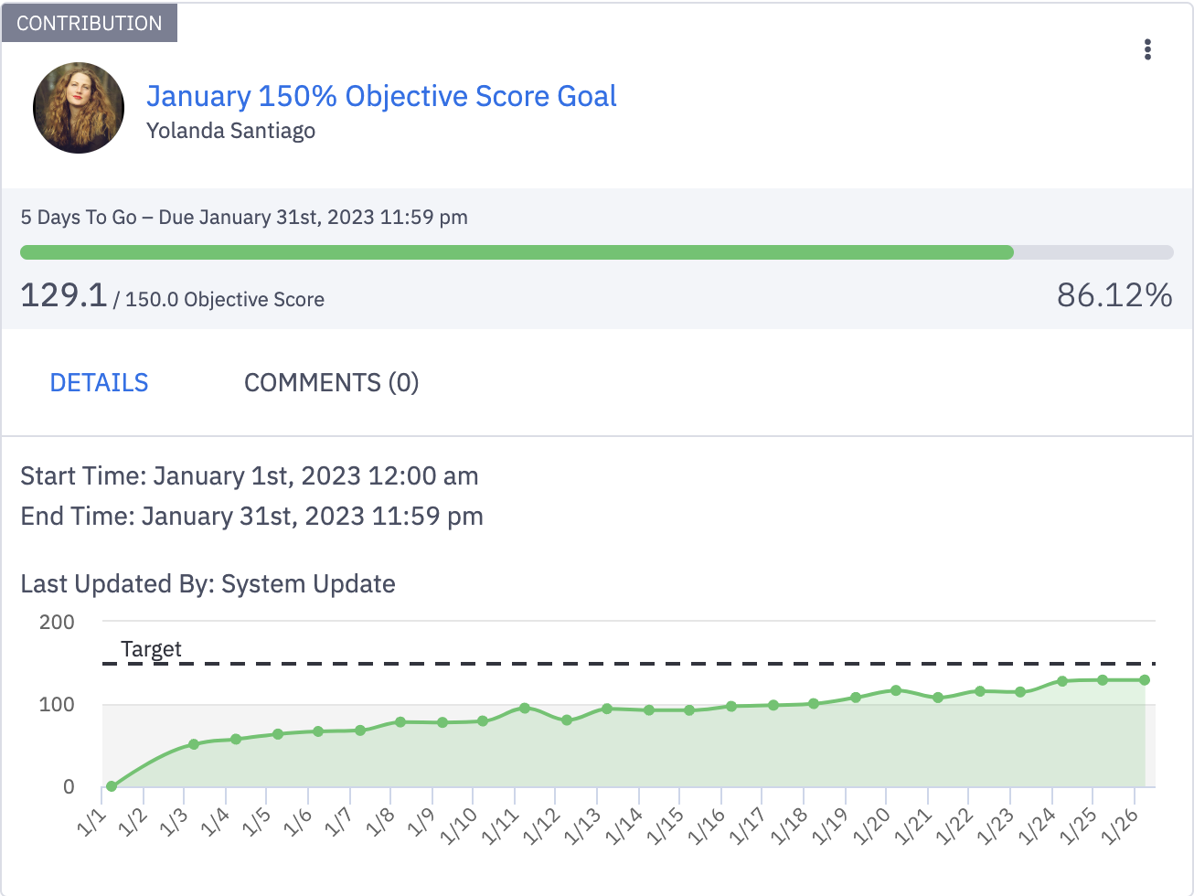 Objective score in recurring check-in