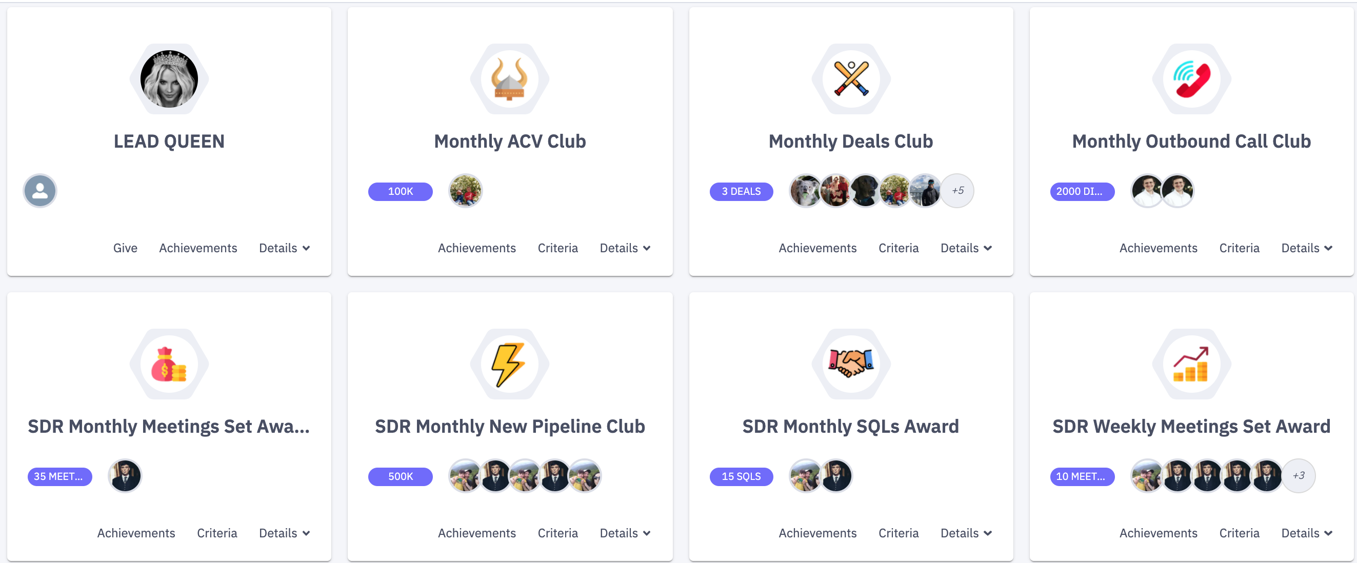 digital sales clubs and awards