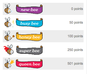ecommerce gamification