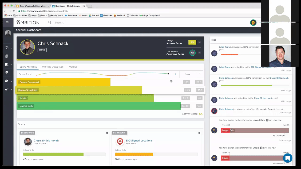 Business Leader Metrics