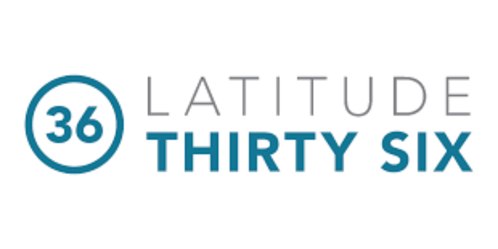 top tennessee companies saas