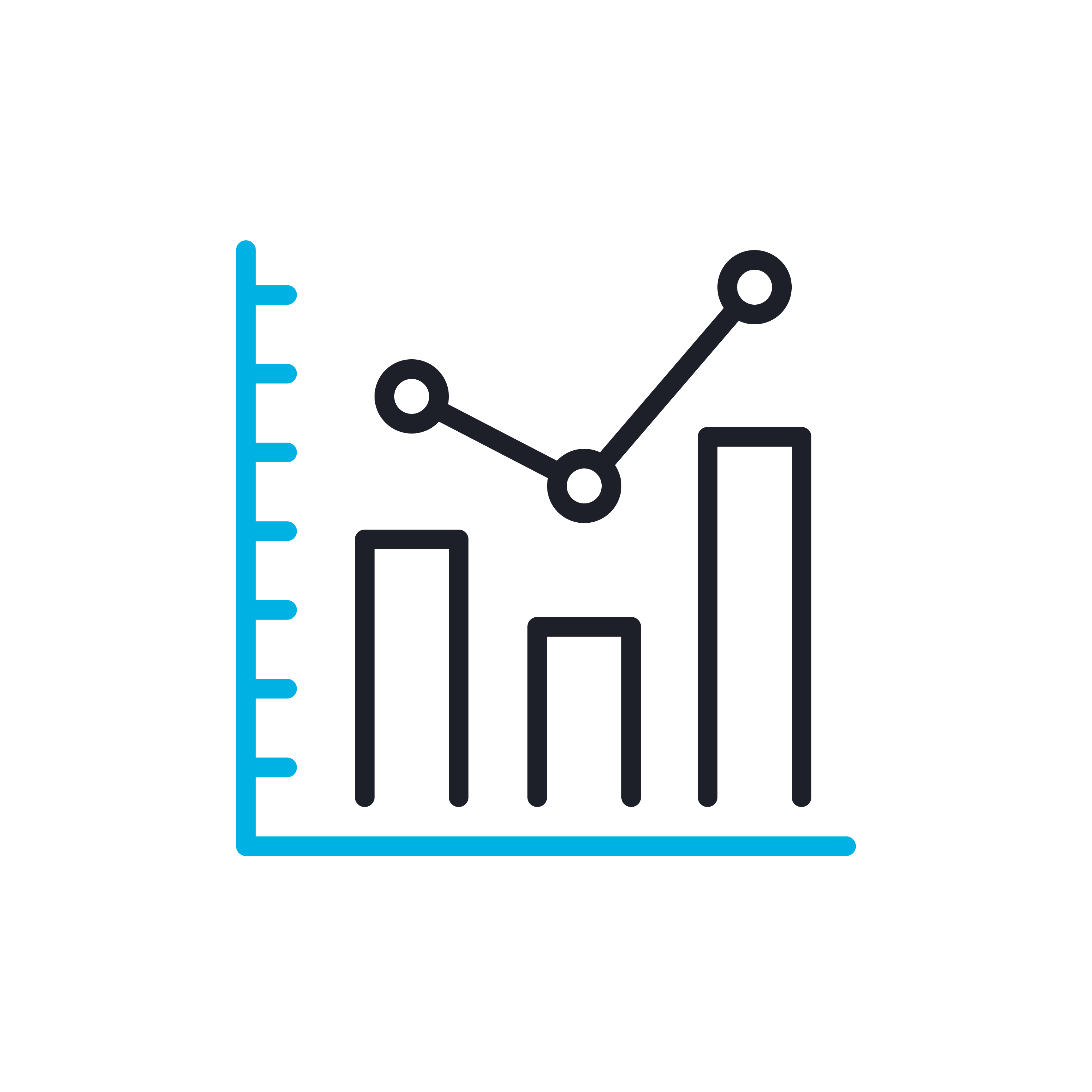 Integrate Ambition with Salesforce