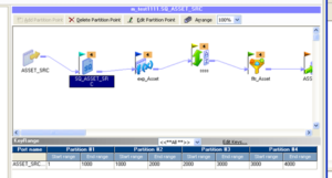 Key Range Partitioning
