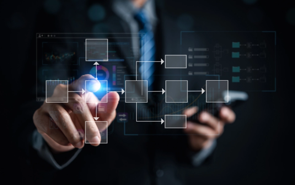 Mann in Anzug, der auf einem Touchscreen eine digitale Prozessfluss-Darstellung mit verbundenen rechteckigen Kästchen berührt, während er ein Smartphone hält.