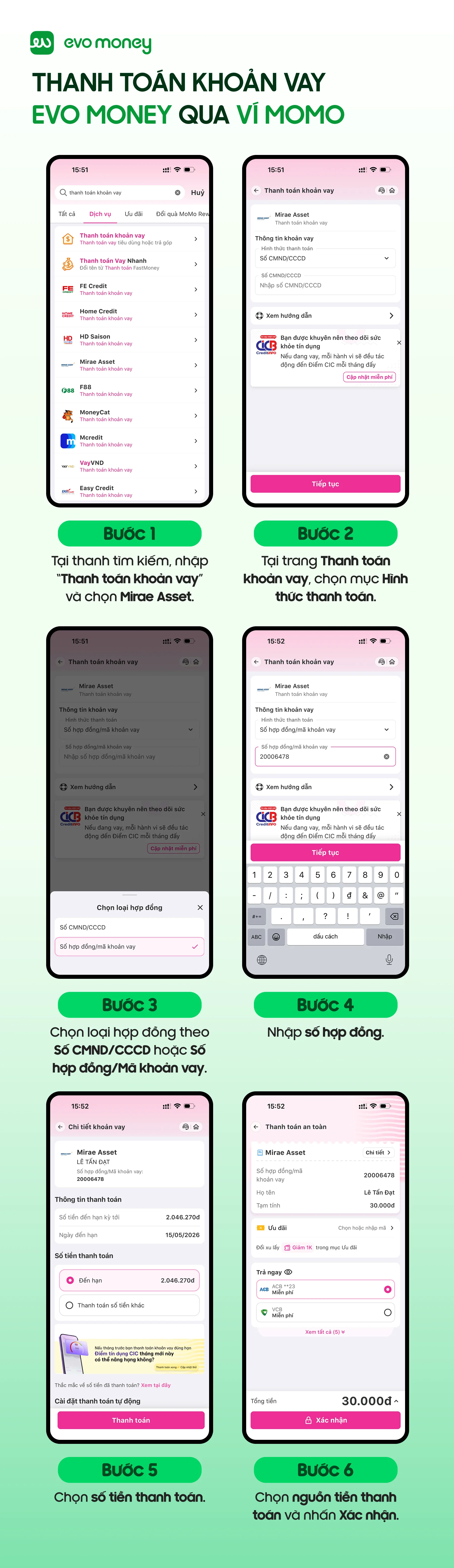 Thanh toán khoản vay qua ví momo