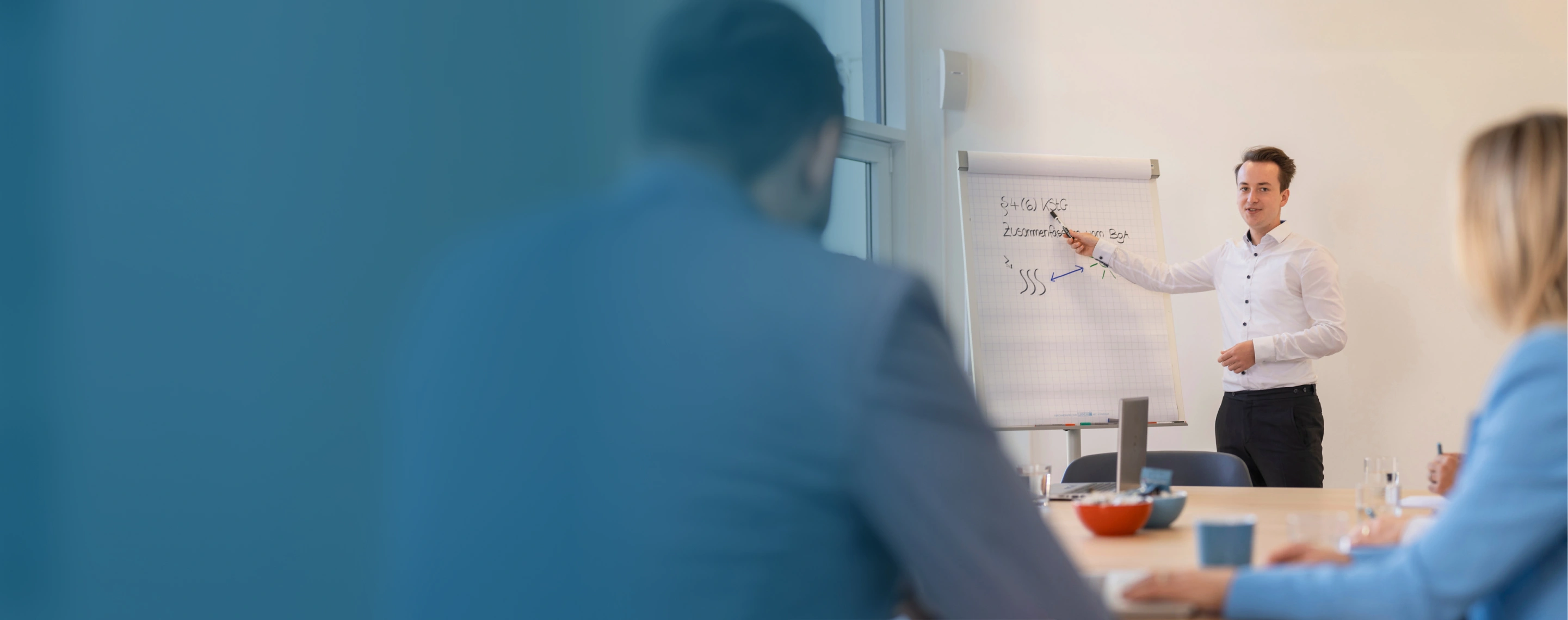Ein Mann erklärt in einem Meetingraum mit einem Flipchart, auf dem handschriftliche Notizen zu sehen sind, vor zwei sitzenden Personen.