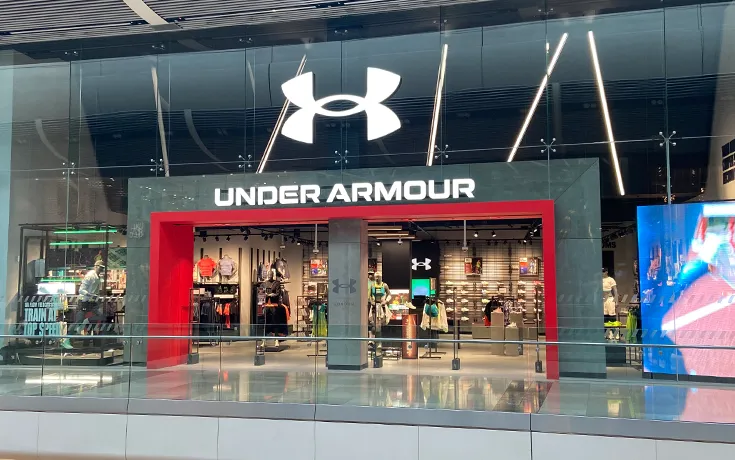 Under Armour case study B2PM