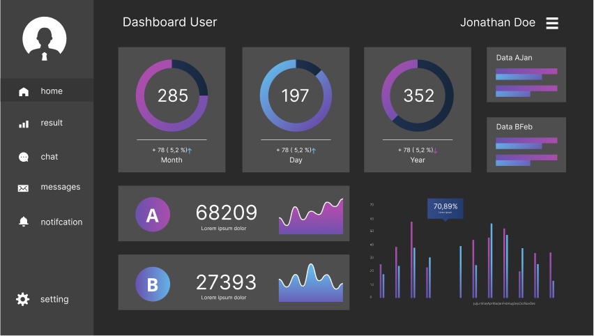 Dashboard Image