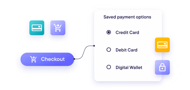 UI illustration showing saved payment options including credit card, debit card, and digital wallet with a highlighted checkout button.