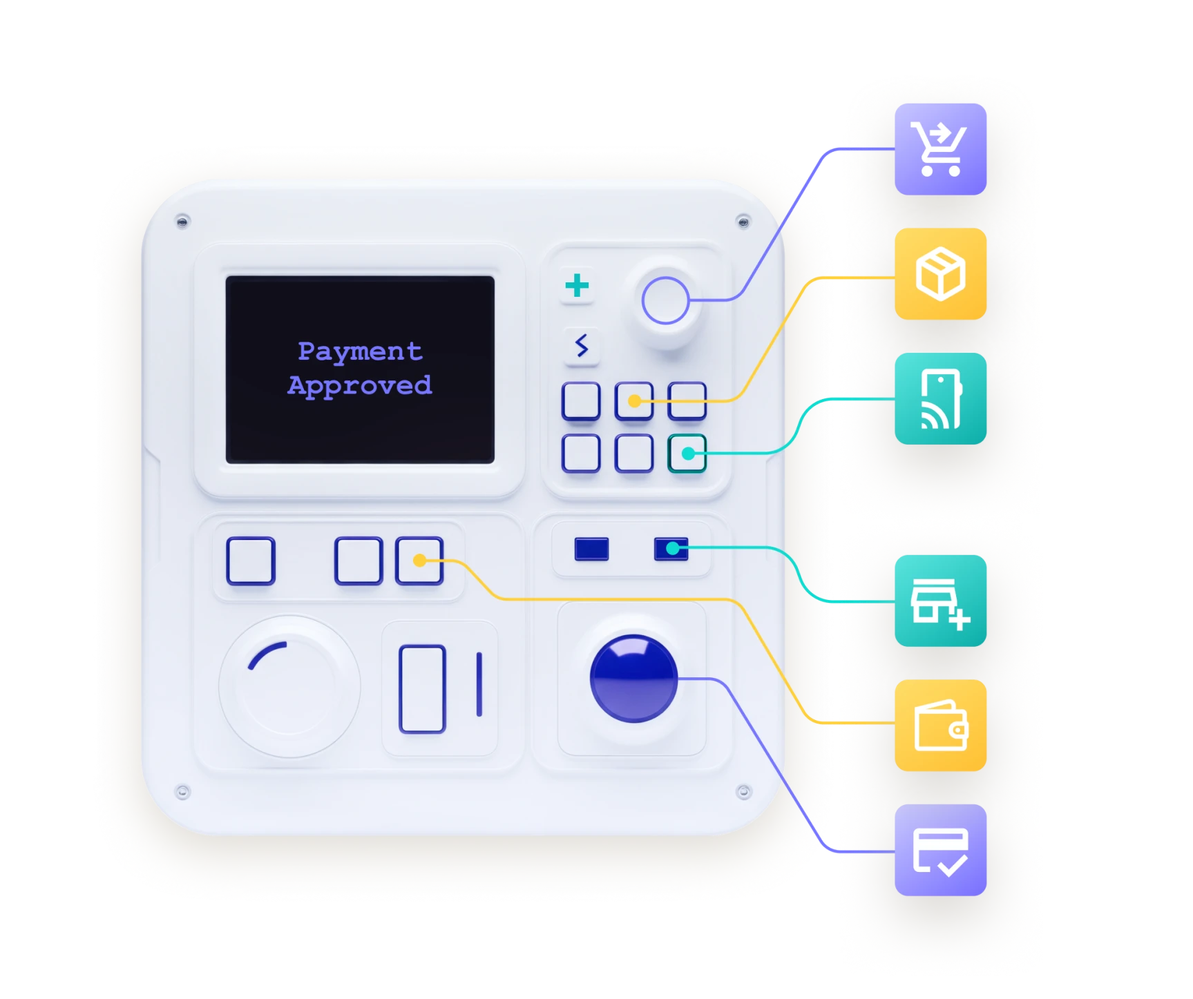 White payment terminal with a screen displaying ‘Payment Approved’ and various colorful icons connected to buttons representing shopping cart, package, mobile payment, store addition, wallet, and payment confirmation.