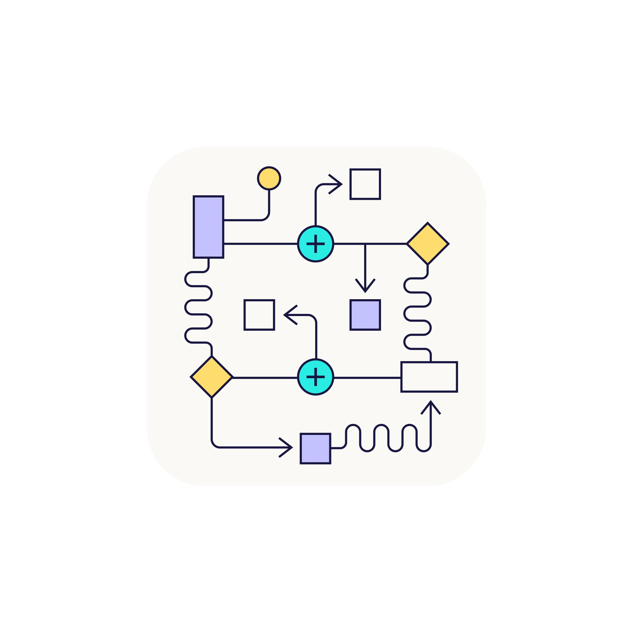 Abstract flowchart with interconnected shapes including circles with plus signs, squares, diamonds, and various curved and straight arrows.