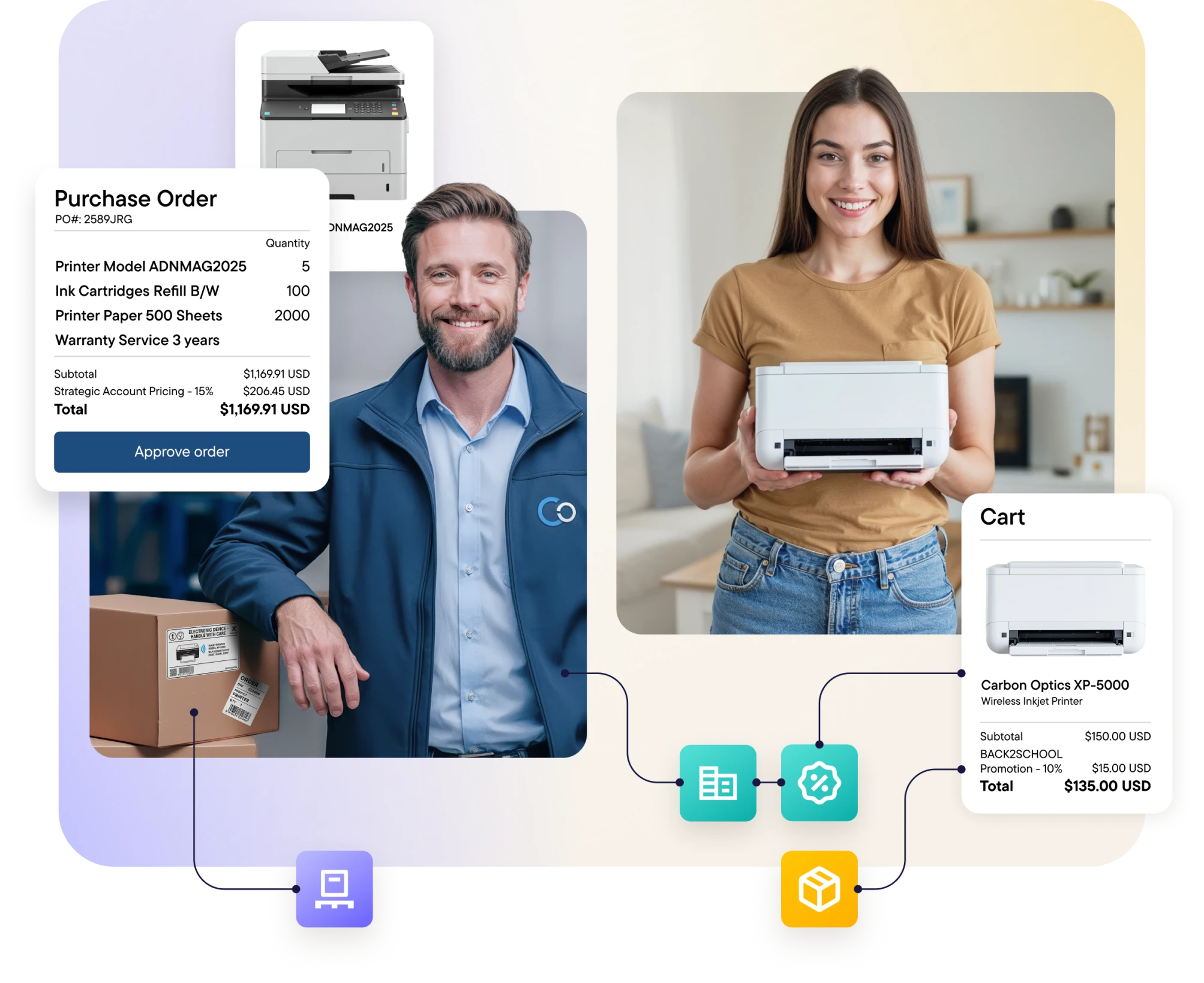 Man in blue jacket smiling next to stacked boxes and a woman holding a printer, with overlaid purchase order and cart details for printers and supplies.