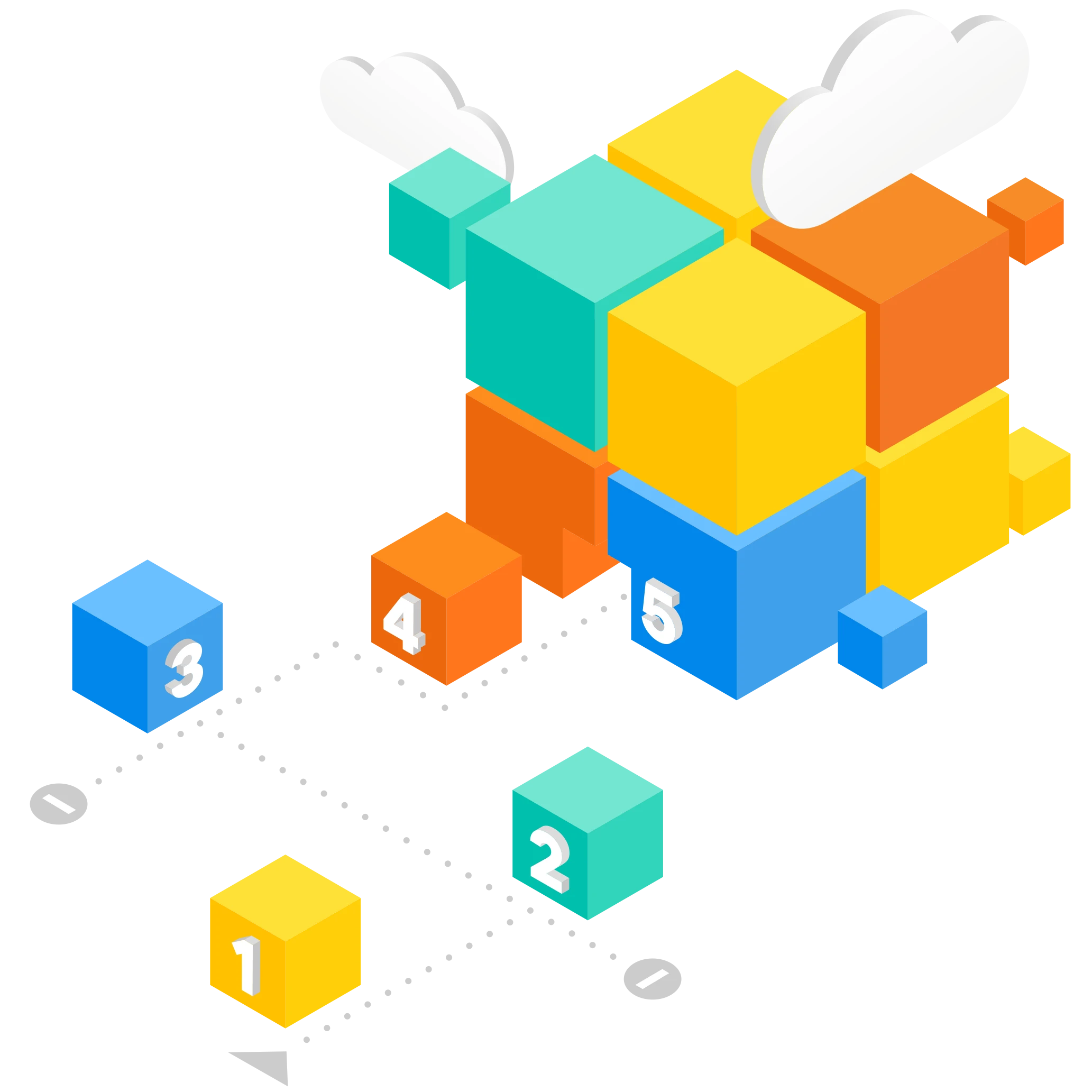 Colorful isometric blocks numbered 1 to 5 connected by dotted lines leading to a large multi-colored cube with clouds above.