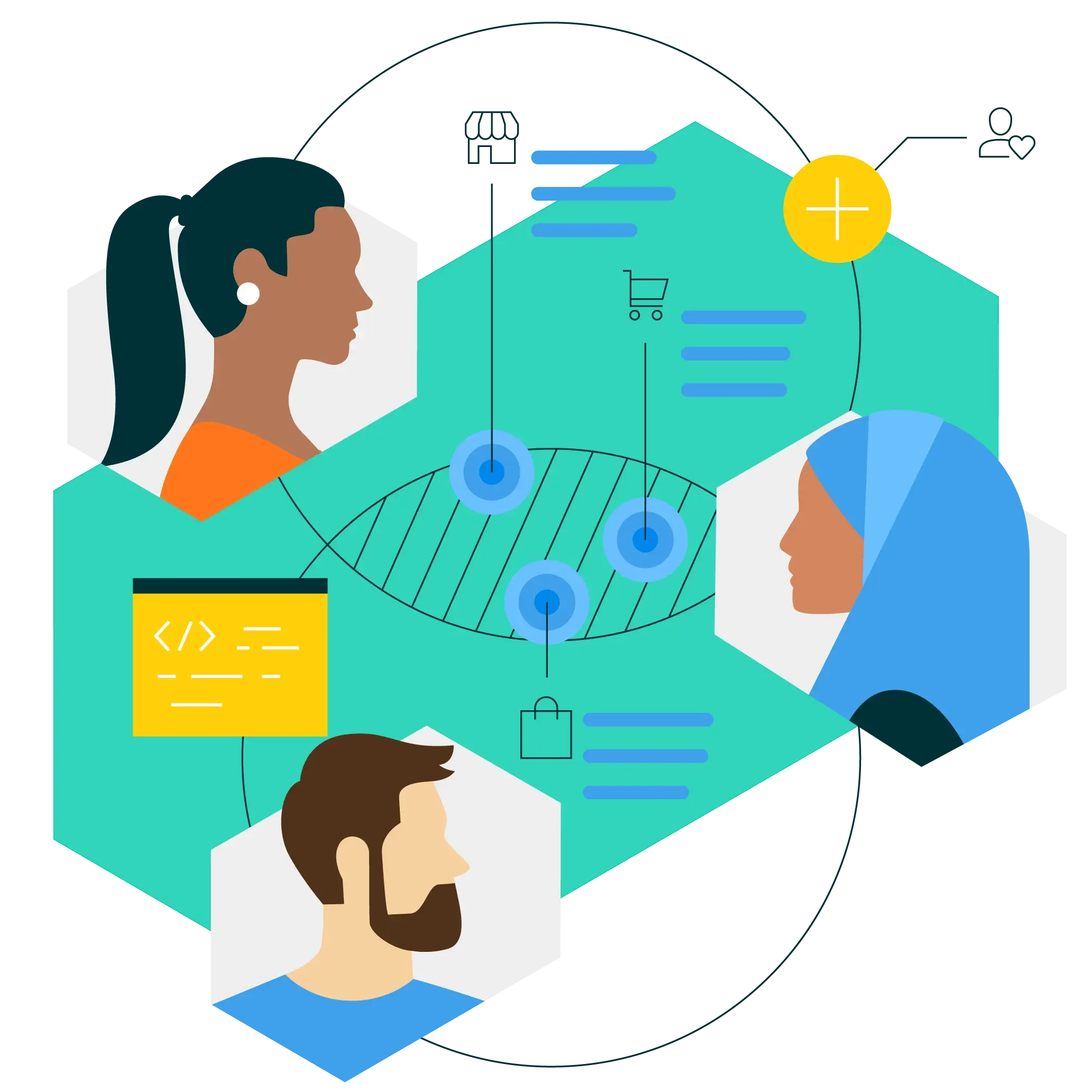 Illustration of three diverse profiles connected by a network of icons representing code, shopping, and user interactions, symbolizing collaboration and digital commerce.