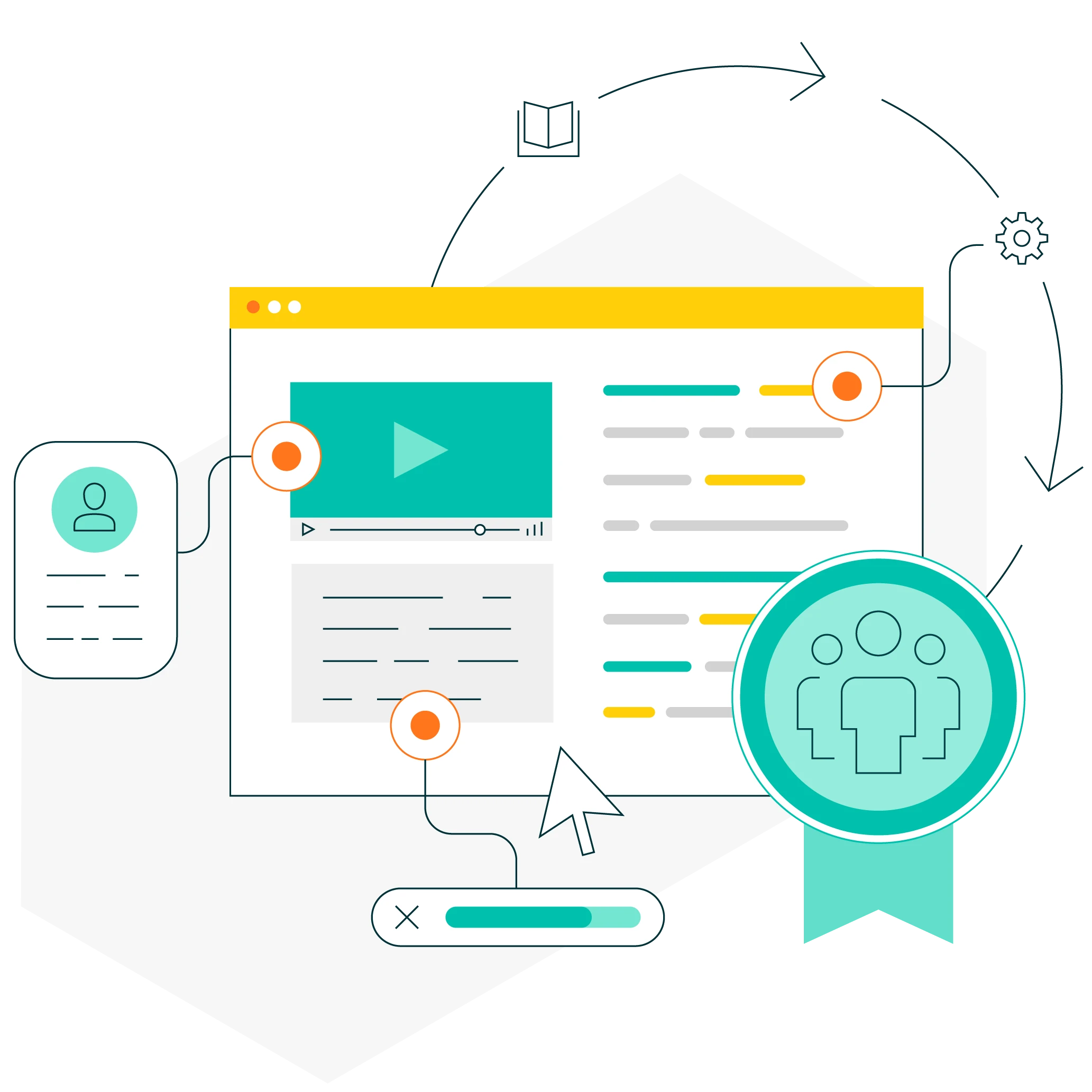 Illustration of a digital interface with a video player, text blocks, a user profile icon, cursor pointer, progress bar, and a badge showing a group of people symbolizing online learning or certification.