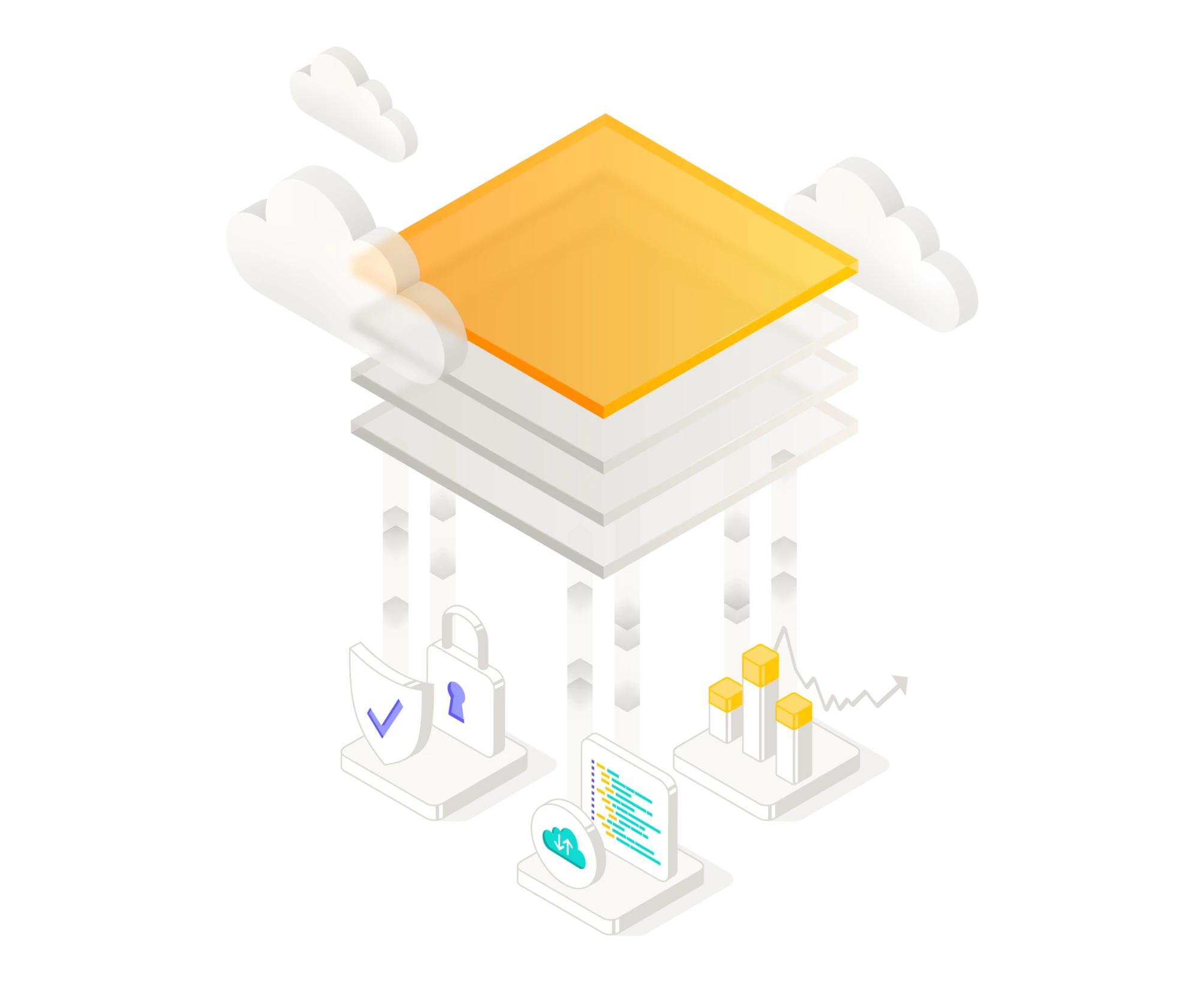 Isometric illustration of a cloud-based platform supported by pillars representing security with a lock and shield, data analytics with bar charts, and cloud coding with a code editor and cloud sync icon, under floating clouds.