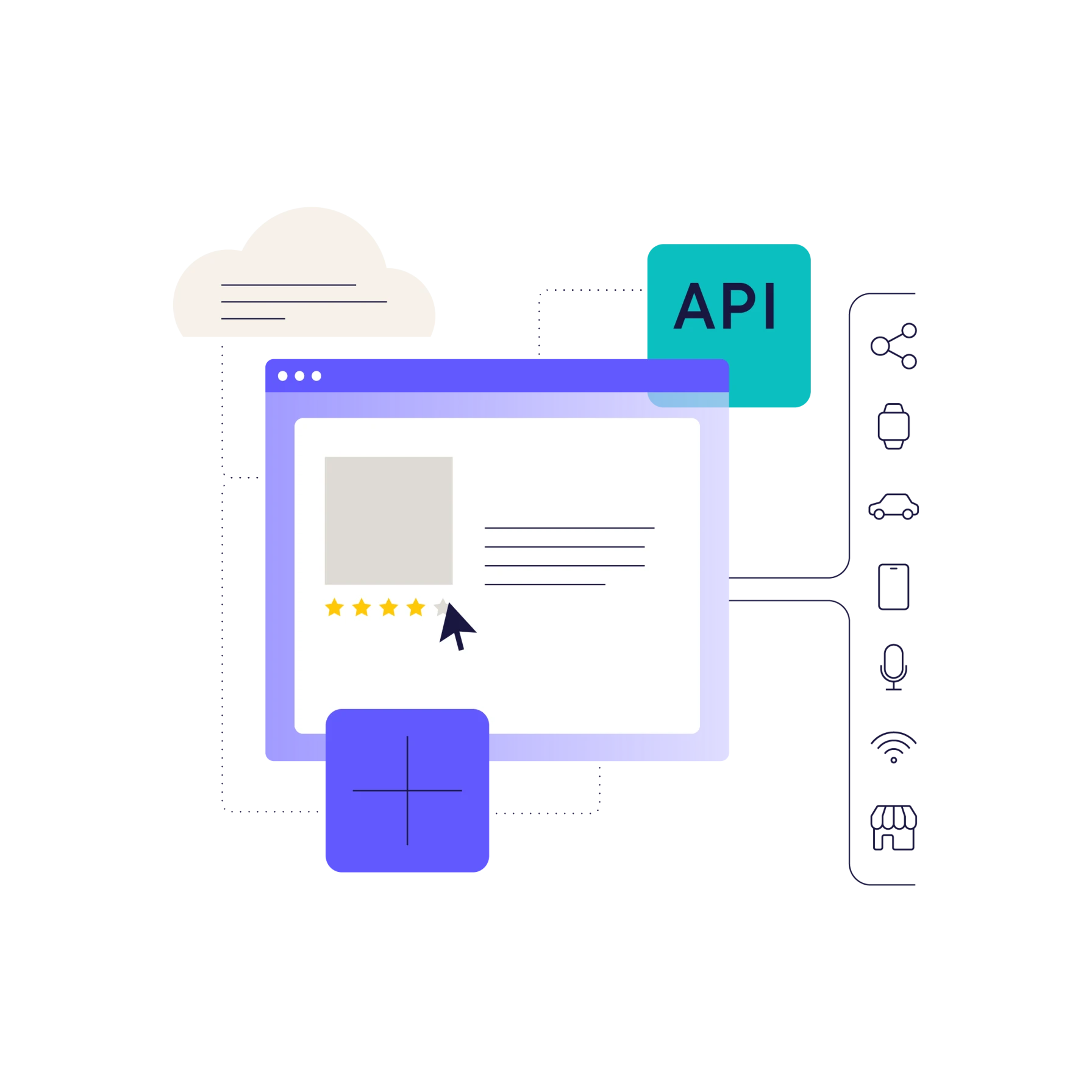 Illustration of a web interface with user rating stars, a cursor pointing at the fourth star, a cloud icon, API label, and connected technology icons.